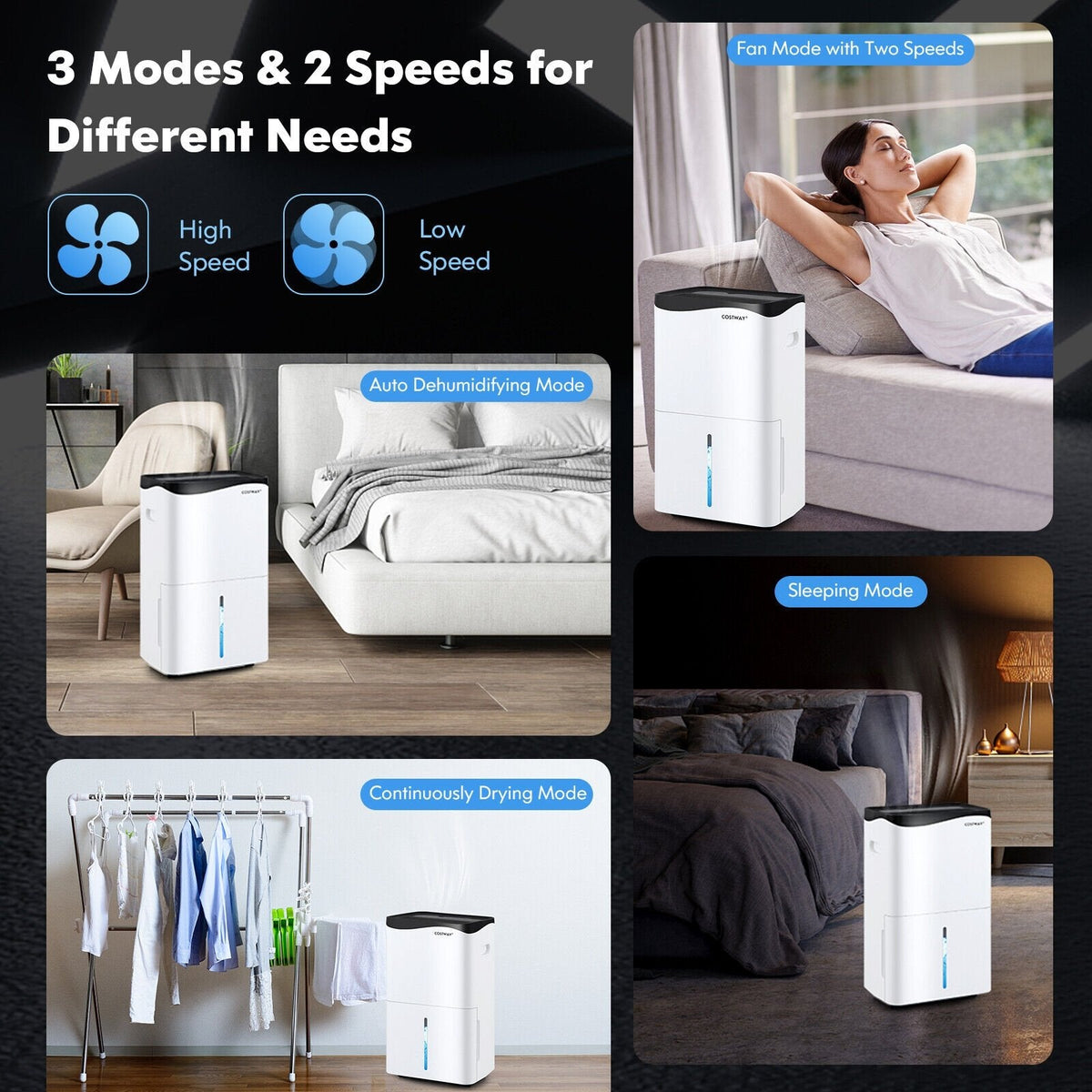Déshumidificateur Wi-Fi intelligent 100 pint avec contrôle par application et Alexa, réservoir de 1,3 gallon, dégivrage automatique, blanc