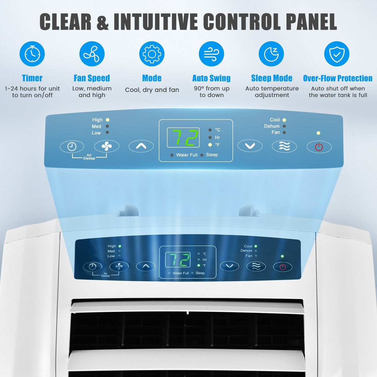 Aire acondicionado portátil de doble manguera de 12 000 BTU con control remoto, blanco, 400 pies²
