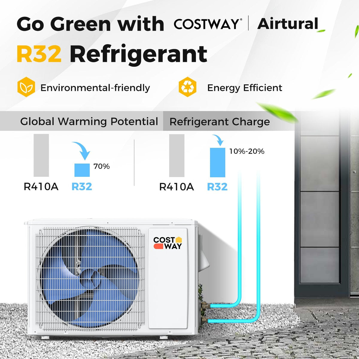 Climatiseur bibloc sans conduit avec pompe à chaleur Airtural Series 12000 BTU 21 SEER2 208-230V certifié Energy Star