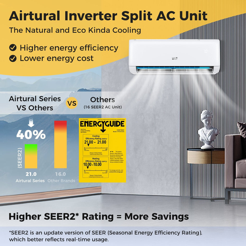 Climatiseur bibloc sans conduit avec pompe à chaleur Airtural Series 12000 BTU 21 SEER2 208-230V certifié Energy Star