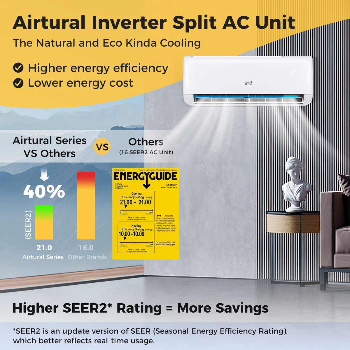 Climatiseur bibloc sans conduit avec pompe à chaleur Airtural Series 12000 BTU 21 SEER2 208-230V certifié Energy Star