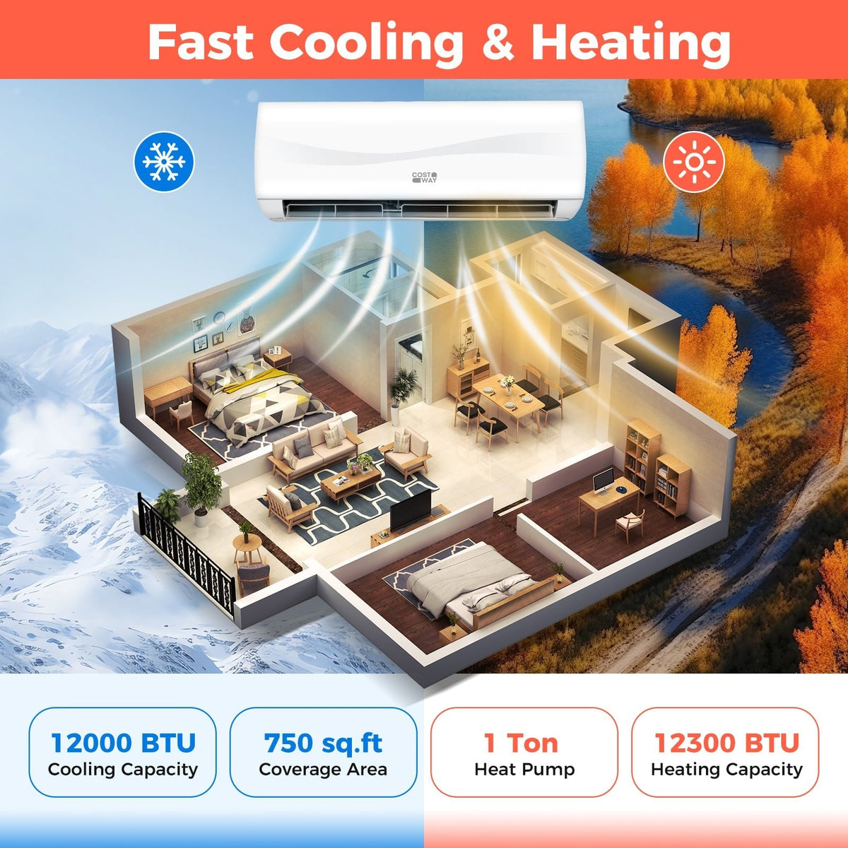 Blastシリーズ 12000 BTU 20 SEER2 115V 壁掛け式ミニスプリットエアコン