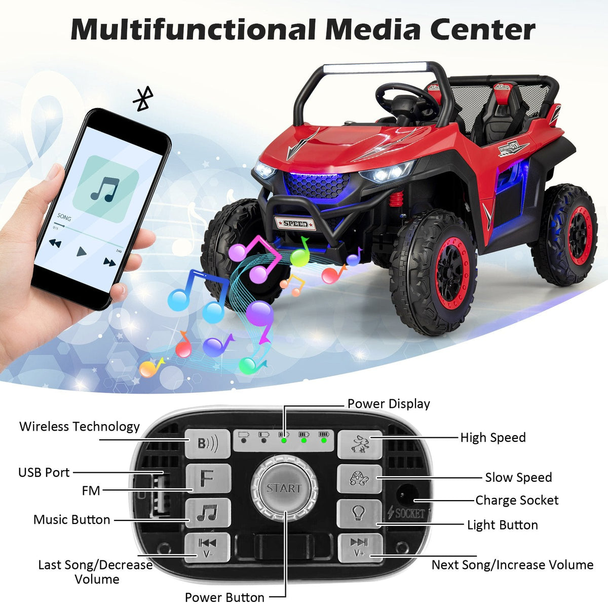 UTV électrique 12V pour enfants à 2 places avec démarrage progressif, 3 vitesses télécommandées, suspension à ressorts et ceintures de sécurité 3 points, capacité de 130 lb, rouge