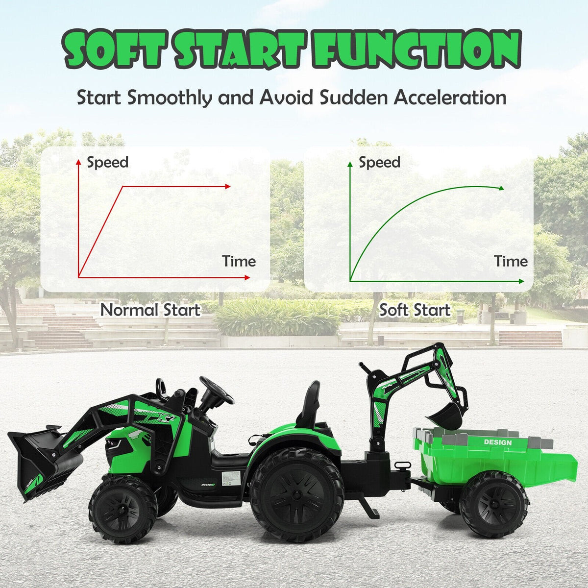 Excavadora correpasillos 3 en 1 de 12 V para niños con pala excavadora, cucharón y remolque, control remoto para padres, límite de 66 lb, verde