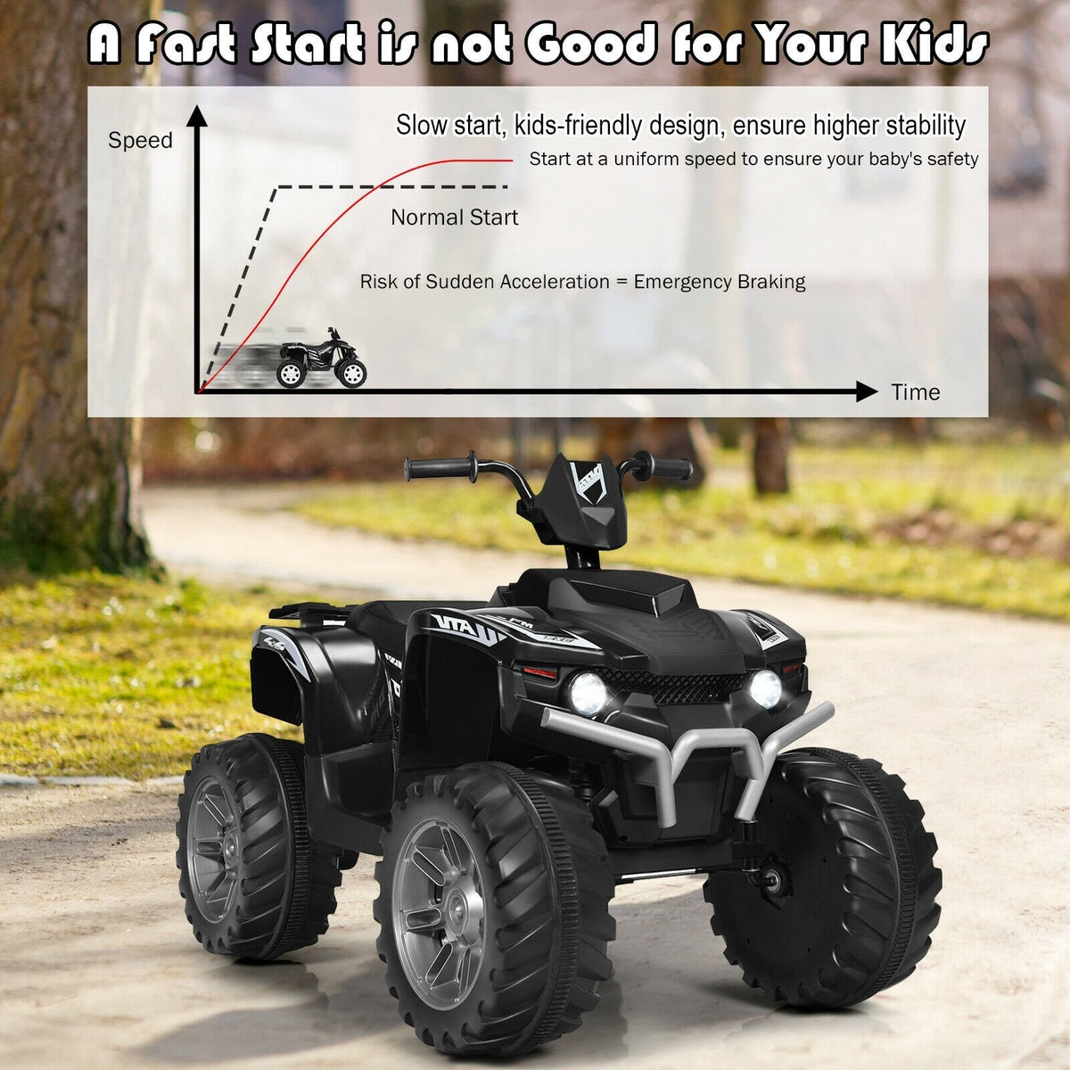 Quad électrique pour enfant 12V avec démarrage progressif, vitesses rapide et lente, feux LED, port USB et pneus à crampons, 77 lb, noir