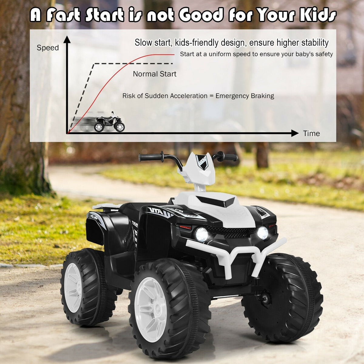12V Kinder-Quad zum Fahren mit abgedecktem Ladeanschluss, Sanftanlauf, LED-Lichtern und Ladestandanzeige, 35 kg, Weiß