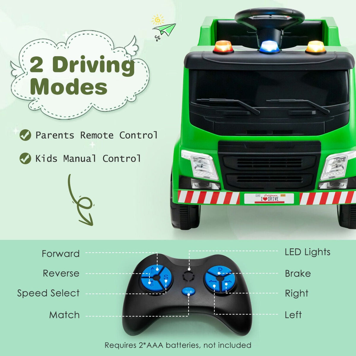 12-V-Kinder-Müllwagen zum Draufsitzen mit 6 Recyclingteilen, 3 Warnleuchten, Fernbedienung für Eltern und Getränkehalter, 77 lb, Grün