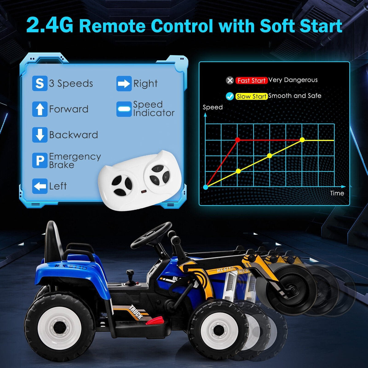Aplanadora infantil de 12 V con control remoto de 2,4 G, freno de emergencia, 3 velocidades y arranque suave, 66 lb, azul