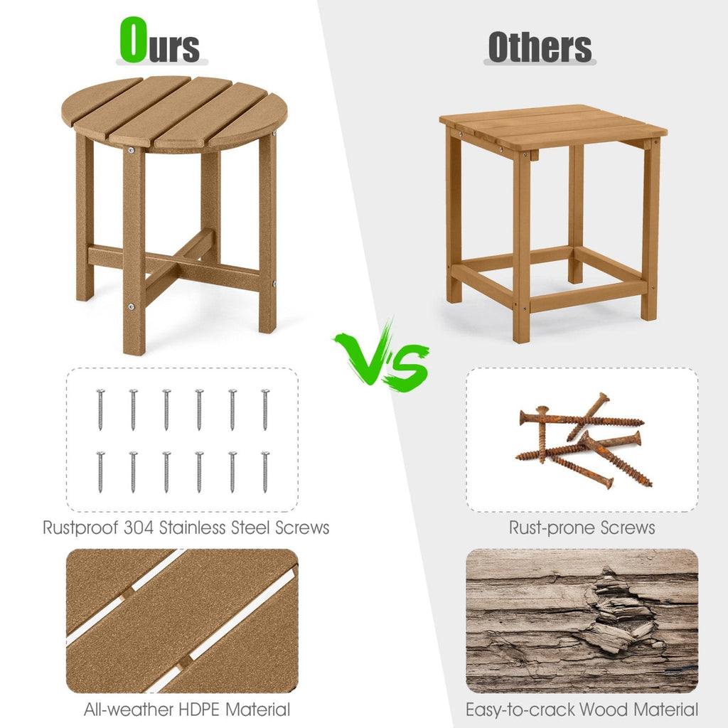 Runder, wetterbeständiger Adirondack-Beistelltisch, 18 Zoll, braun