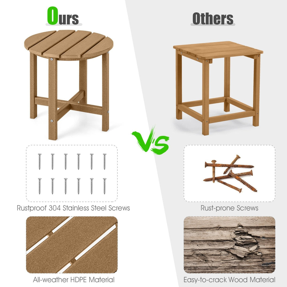 Runder, wetterbeständiger Adirondack-Beistelltisch, 18 Zoll, braun