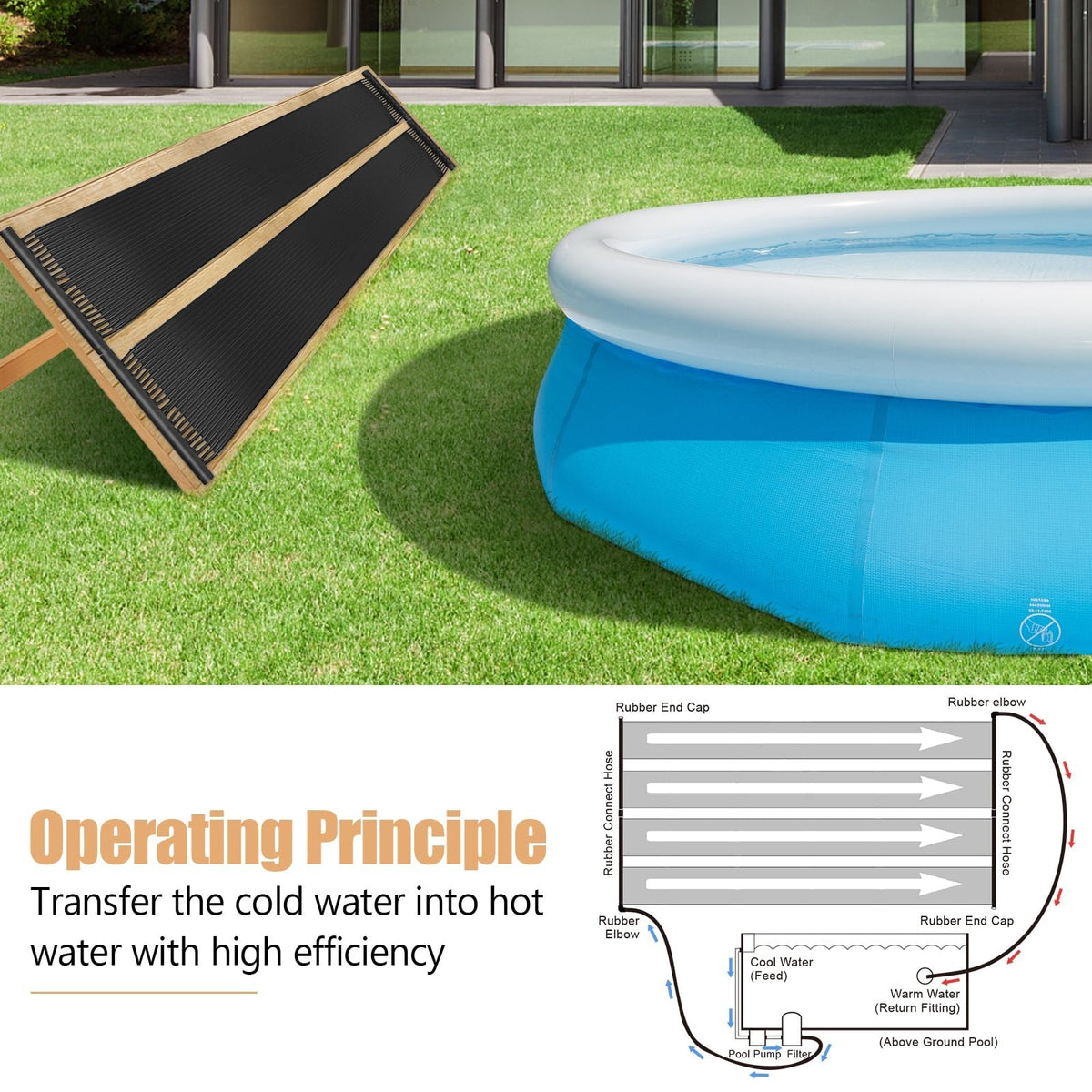 Sistema de calefacción solar resistente a la intemperie para piscina, 2 piezas, 10/16,4/20 pies-L
