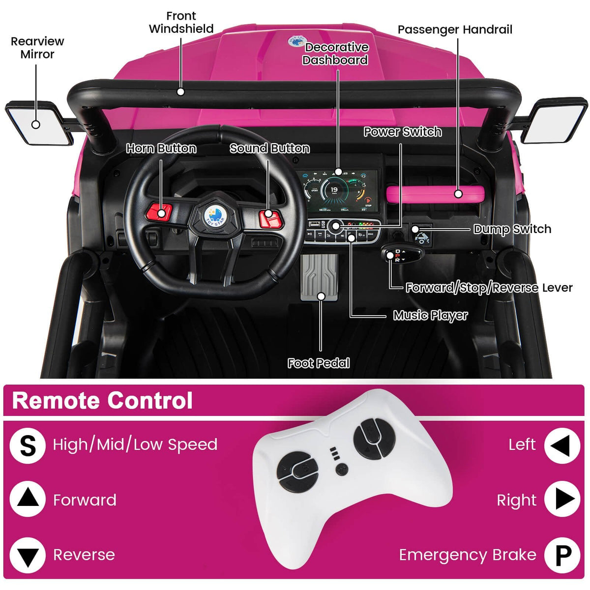 Camión volquete eléctrico infantil biplaza con modo de balanceo, centro multimedia, USB, AUX y caja basculante, 110 lb, rosa