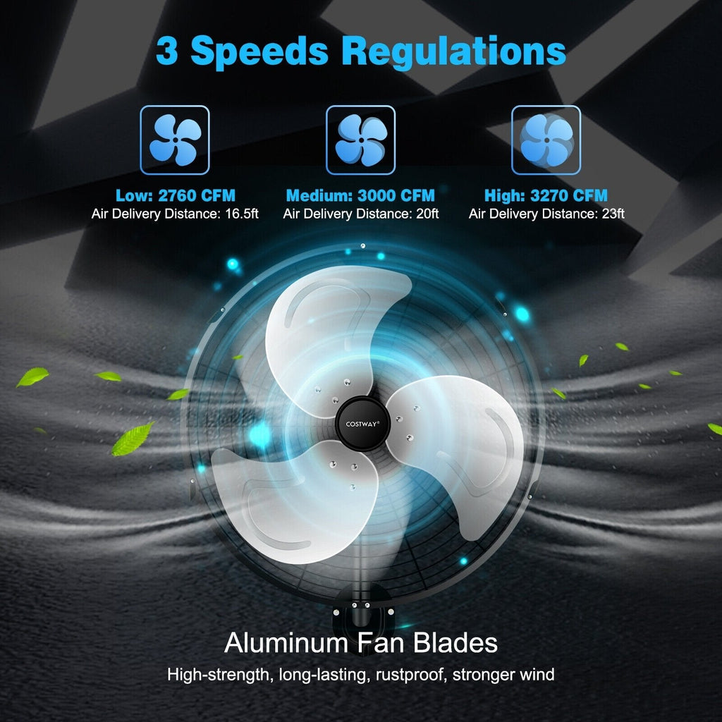 Ventilador industrial de pared de 21 pulgadas y 3 velocidades