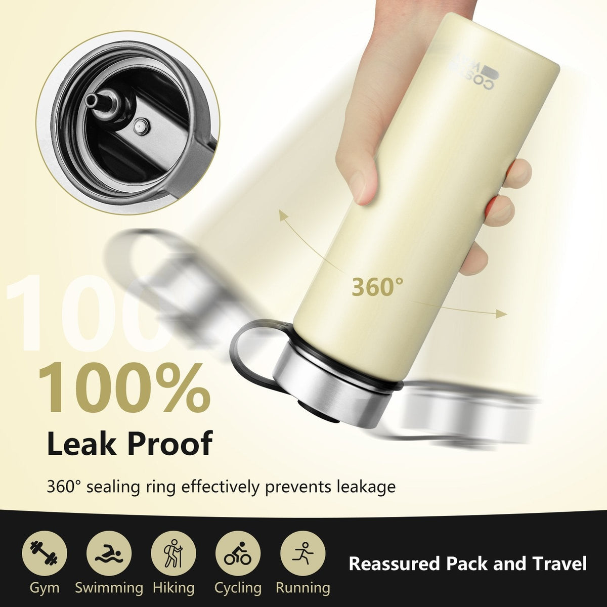 22 oz isolierte, doppelwandige Edelstahl-Trinkflasche mit 2 Deckeln und Strohhalm – Beige