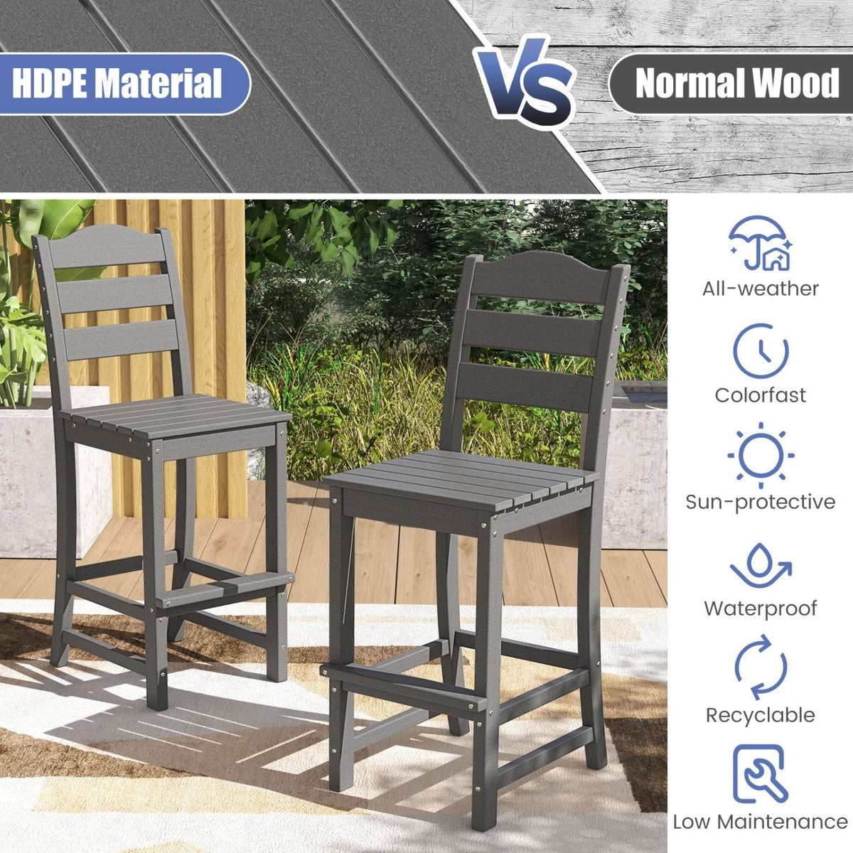 30 Zoll hoher HDPE-Barhocker mit Rücken- und Fußstütze – Grau