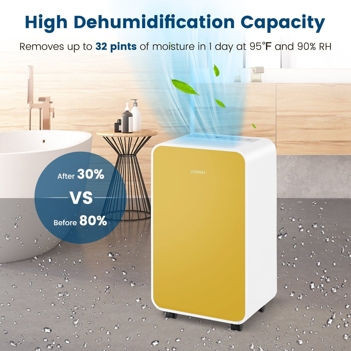 Deshumidificador silencioso de 32 pintas, 3 modos y 2 velocidades de ventilador, modo sueño de 33 dB, filtro lavable, amarillo
