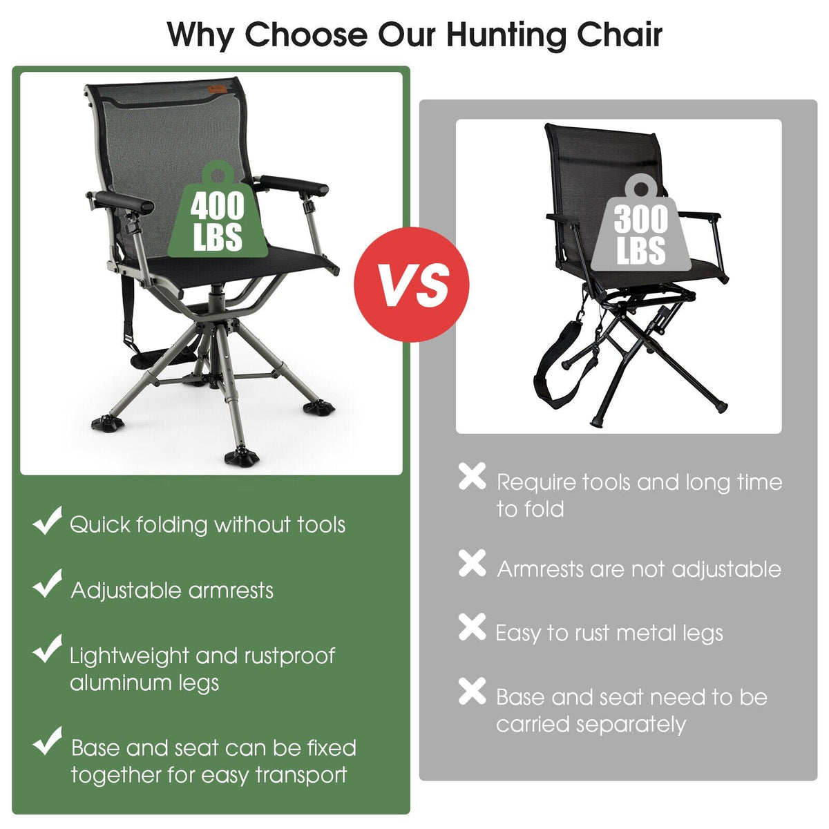 Chaise de chasse pivotante silencieuse à 360 degrés - Noir