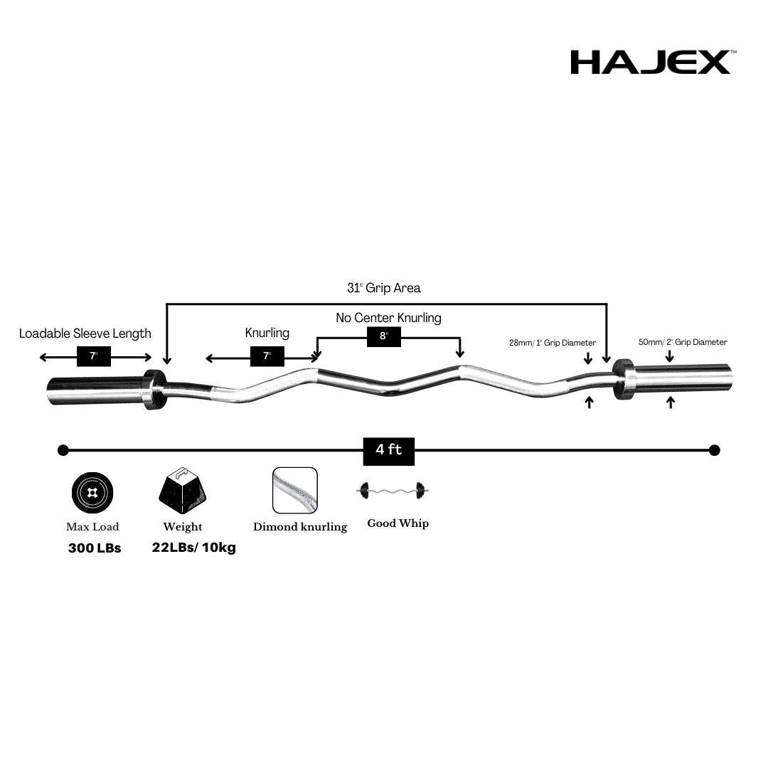 HAJEX オリンピック・スタンダードバーベル（4フィート、5フィート、6フィート、7フィート）