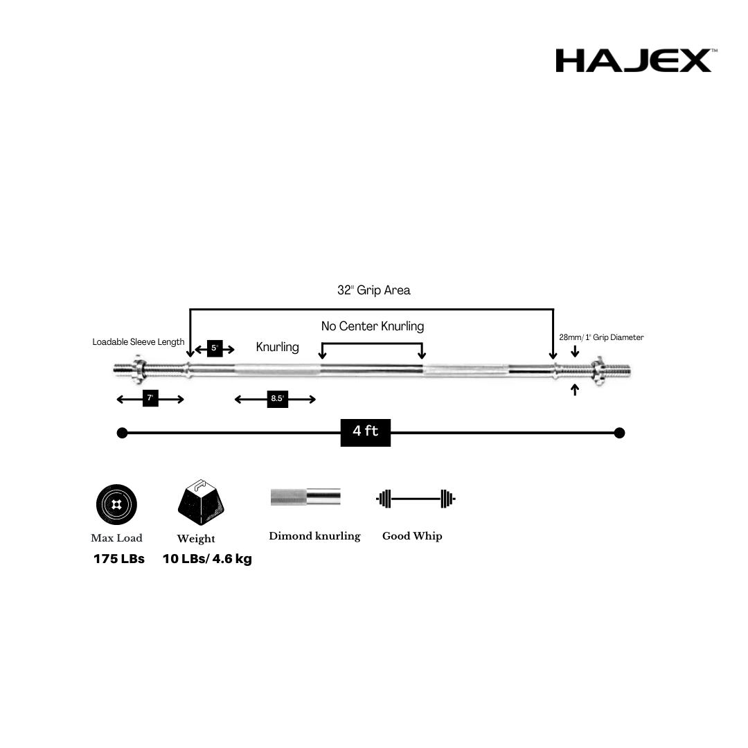 HAJEX オリンピック・スタンダードバーベル（4フィート、5フィート、6フィート、7フィート）