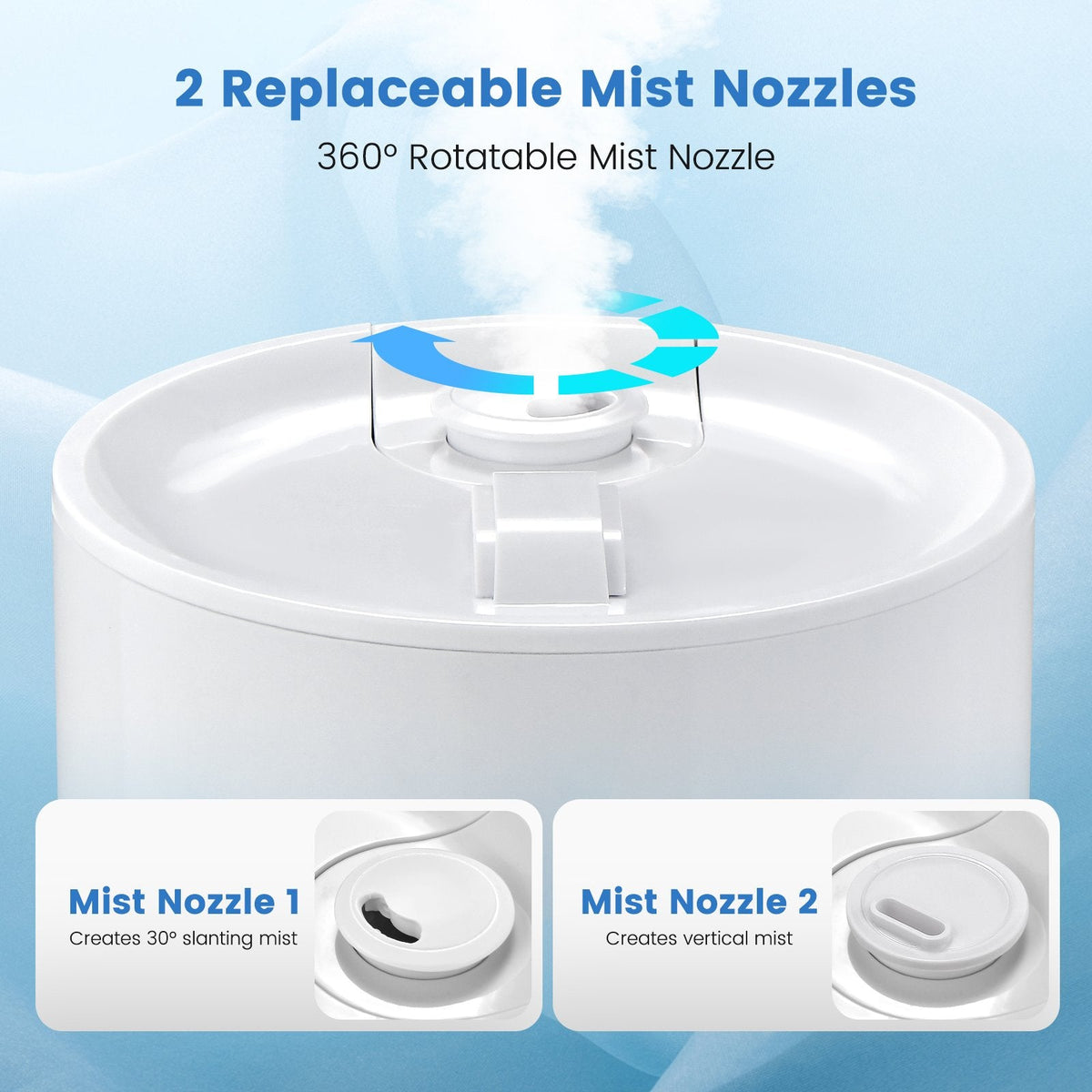 9 L Warm and Cool Mist Humidifier, 60 Hour Runtime, 2 Nozzles, 35 dB, Remote, Top Fill, White