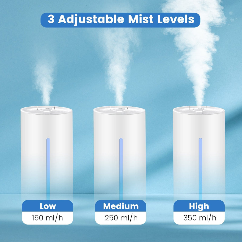 9 L Warm and Cool Mist Humidifier, 60 Hour Runtime, 2 Nozzles, 35 dB, Remote, Top Fill, White