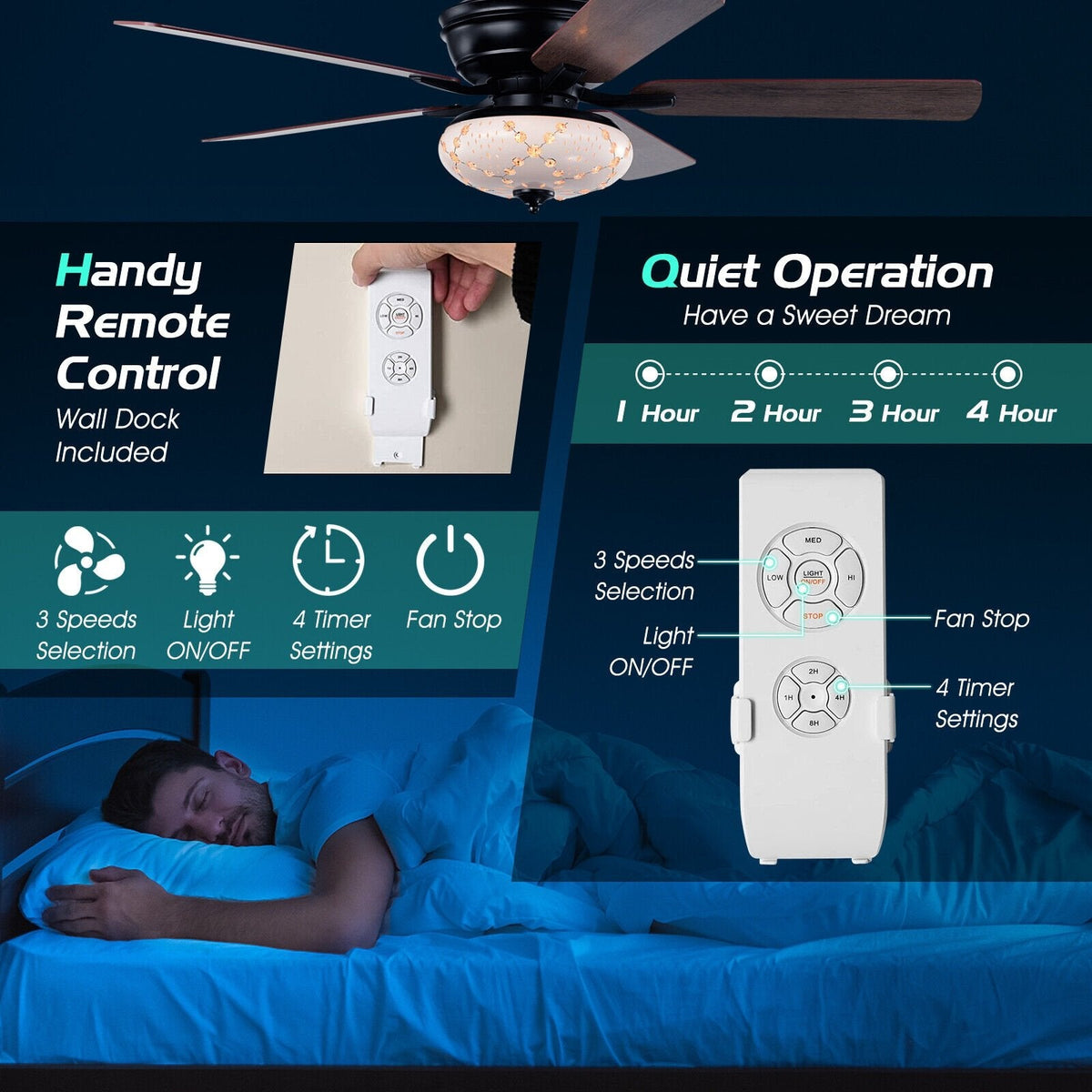 52-Zoll-Deckenventilator mit 3 Geschwindigkeitsstufen und 5 umkehrbaren Flügeln – Schwarz