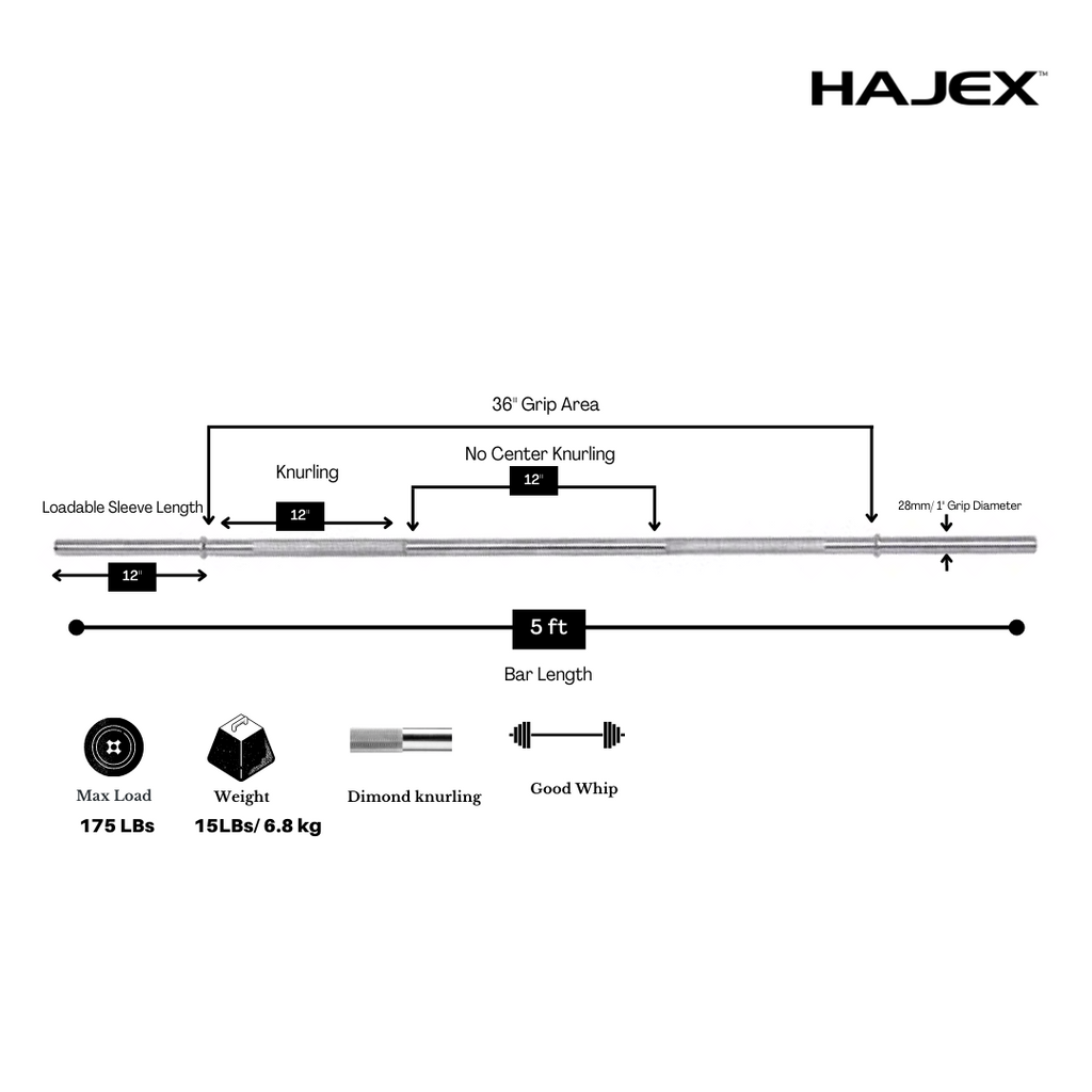 HAJEX オリンピック・スタンダードバーベル（4フィート、5フィート、6フィート、7フィート）