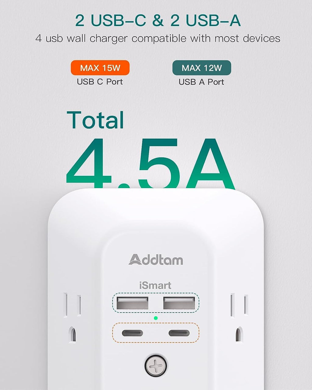 Regleta de alimentación USB con protector contra sobretensiones, 5 enchufes, 4 puertos USB, 1800J, para el hogar y la oficina