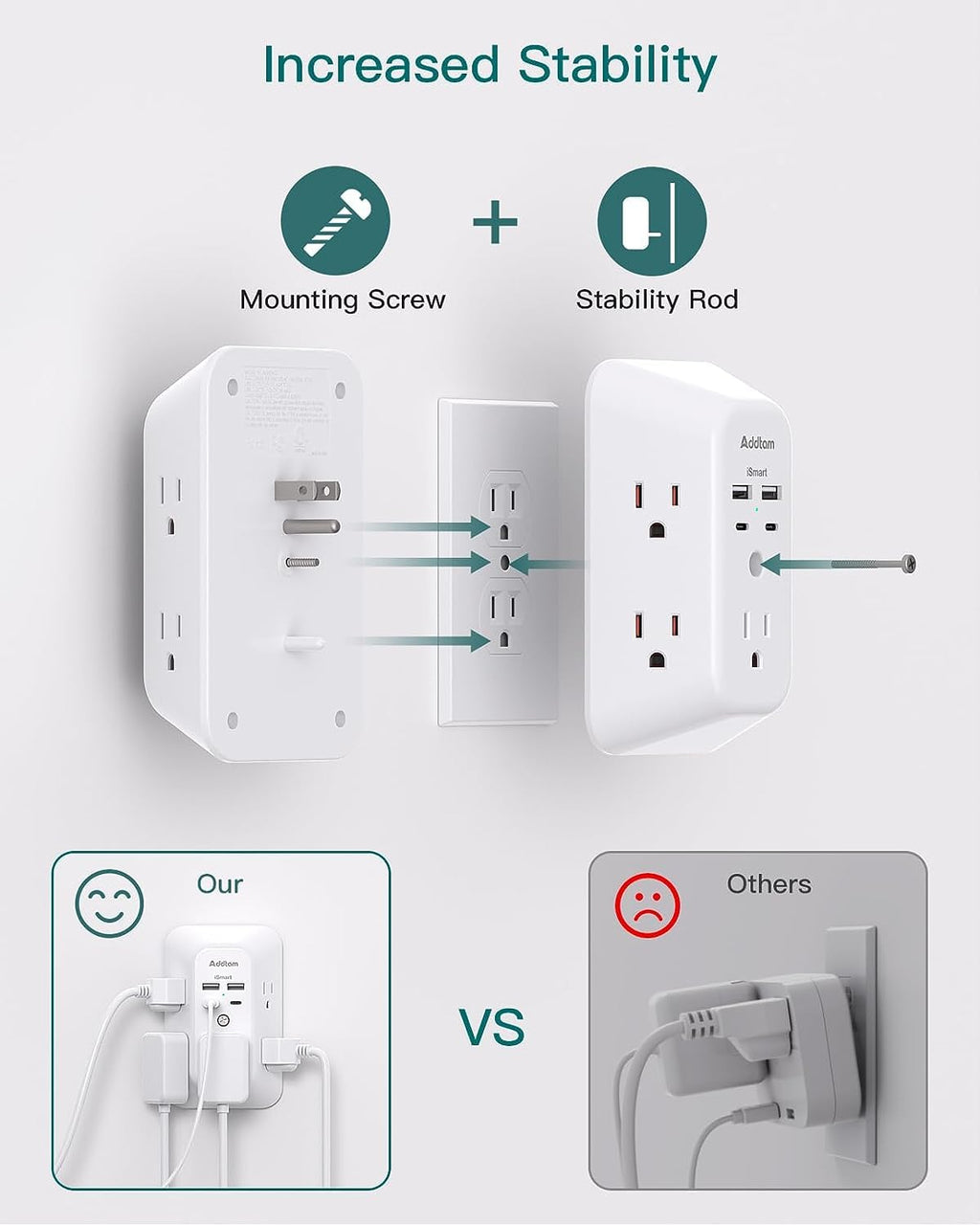 Regleta de alimentación USB con protector contra sobretensiones, 5 enchufes, 4 puertos USB, 1800J, para el hogar y la oficina