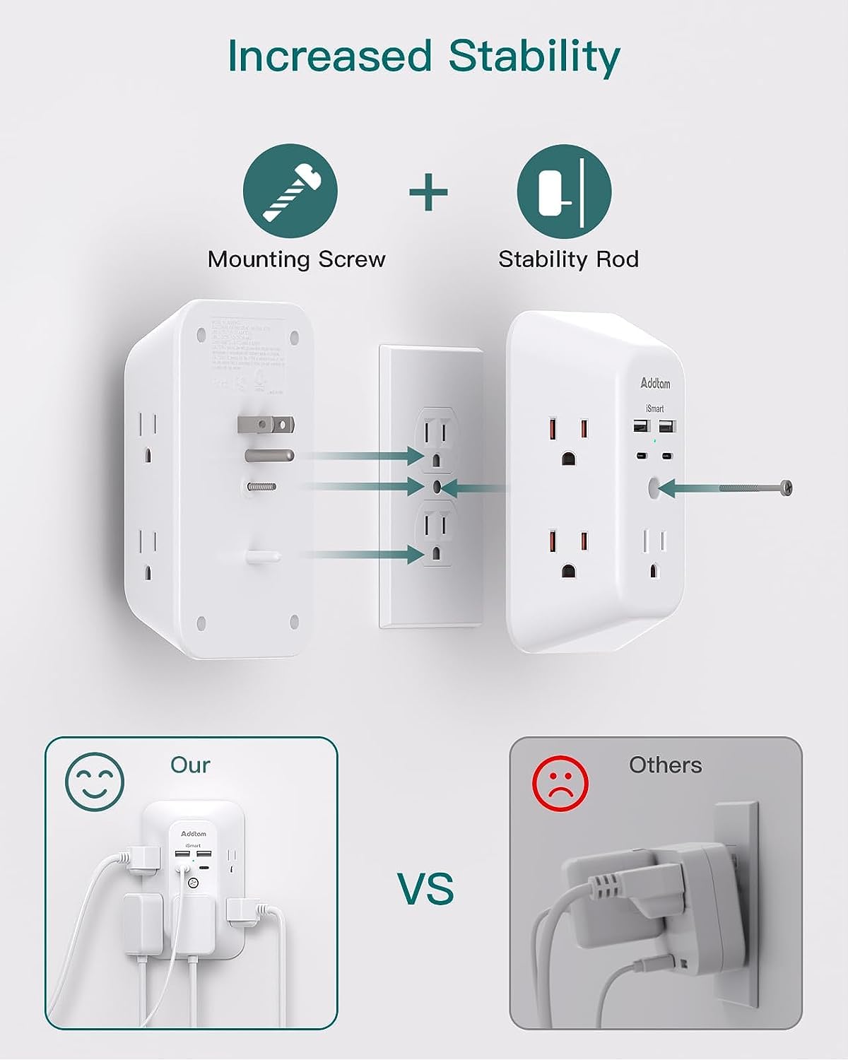 Regleta de alimentación USB con protector contra sobretensiones, 5 enchufes, 4 puertos USB, 1800J, para el hogar y la oficina