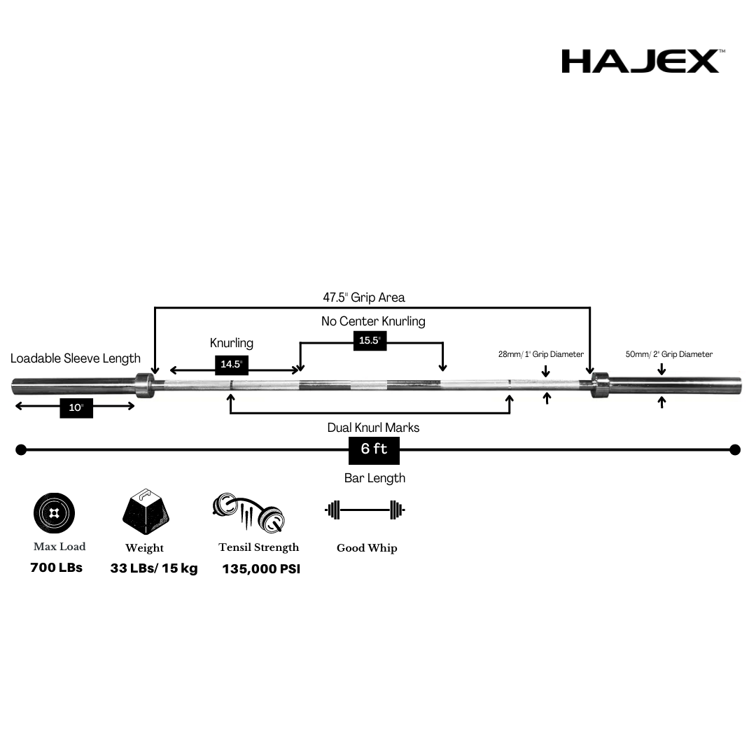 HAJEX オリンピック・スタンダードバーベル（4フィート、5フィート、6フィート、7フィート）