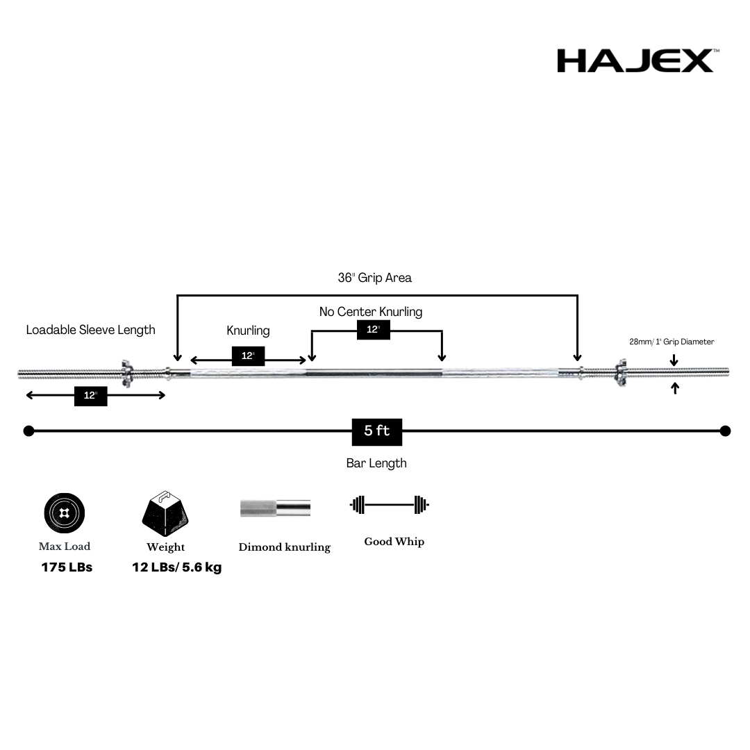 HAJEX オリンピック・スタンダードバーベル（4フィート、5フィート、6フィート、7フィート）