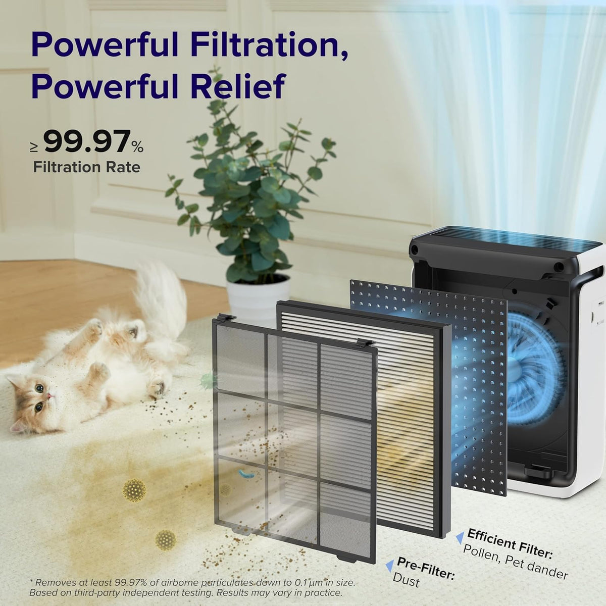 Levoit Air Purifiers for Large Room Home with Washable Filter and Air Quality Monitor, AHAM VERIFIDE, HEPA Sleep Mode and Auto Mode, Removes Pet Hairs, Allergies, Pollen, Smoke, Dust, Vital100S-P 🍁 All In One Marketplace Canada