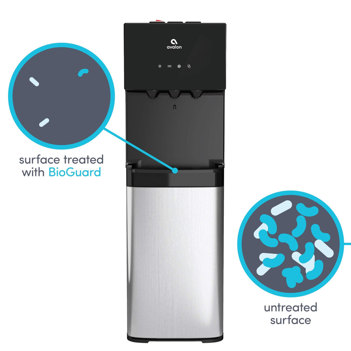 Avalon ボトムローディング ウォーターサーバー 3段階温度設定 UL/Energy Star認証取得 ブラック＆ステンレススチール 🍁 All In One Marketplace Canada