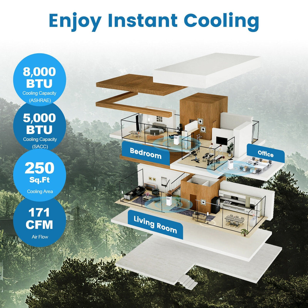 Tragbare 8000-BTU-Klimaanlage mit Fernbedienung und Schlafmodus, Schwarz, 250 sq ft