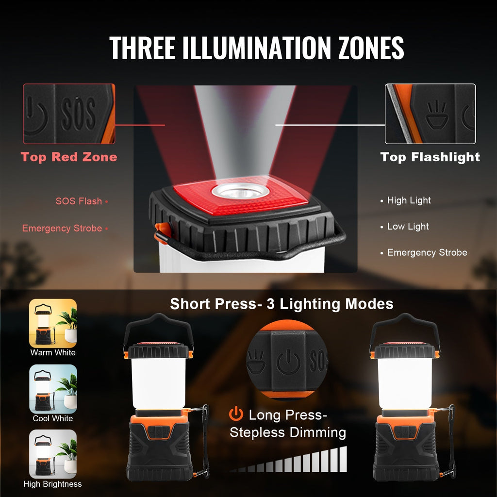 VEVOR LED Camping Lantern Battery Powered All-in-one For Exceptional Green Sir Loin