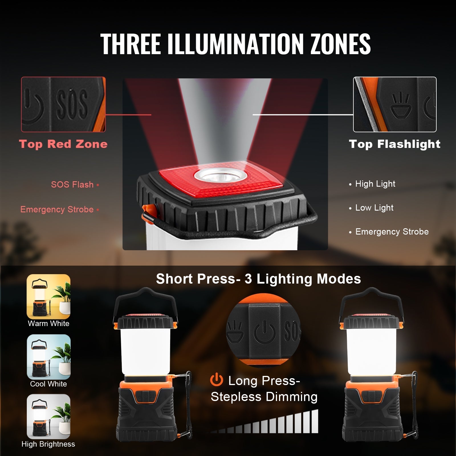 VEVOR LED Camping Lantern Battery Powered All-in-one For Exceptional Green Sir Loin