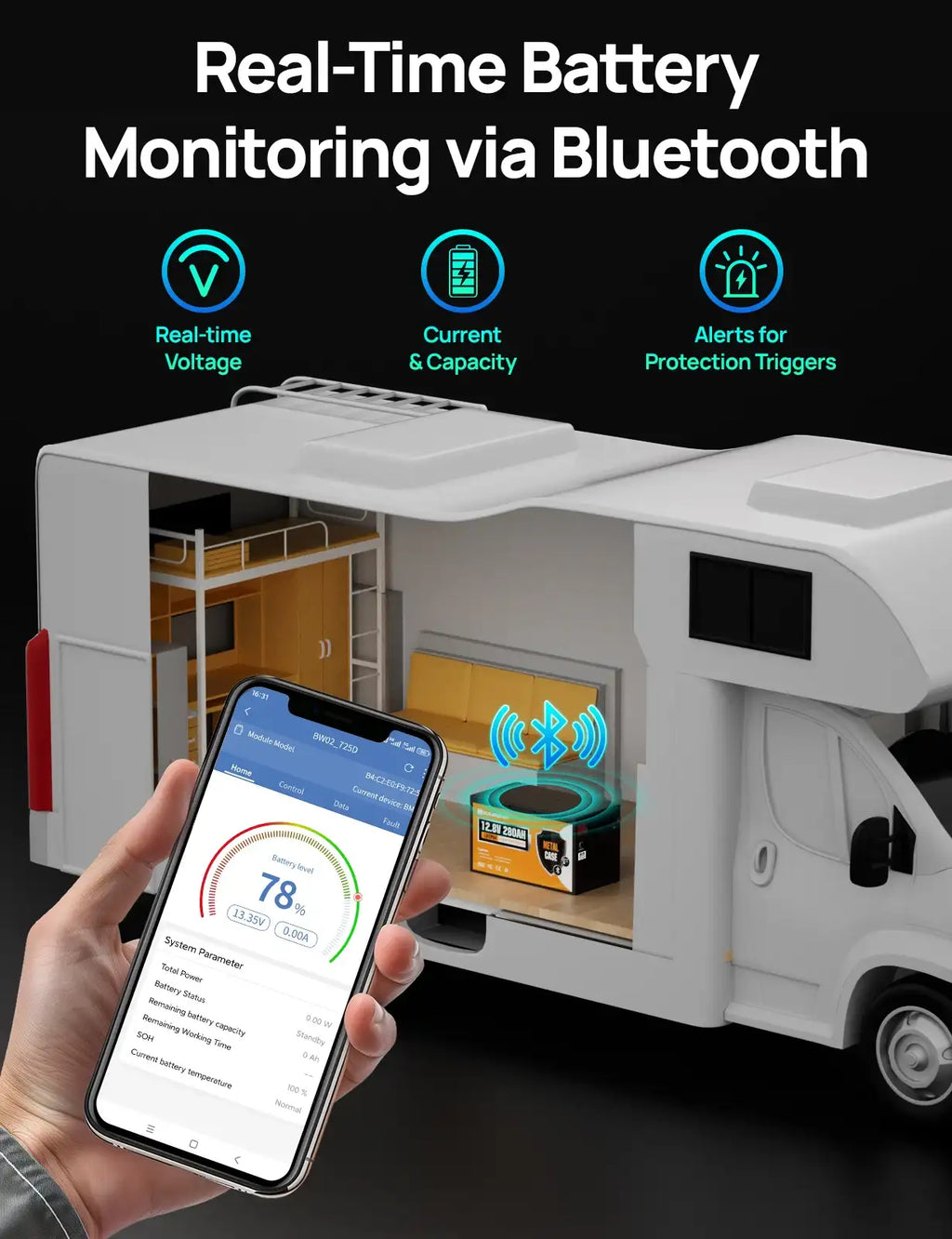 Batterie LiFePO4 ECO-WORTHY 3584Wh 12V 280Ah avec boîtier métallique, Bluetooth et coupure basse température - BMS 200A intégré - Décharge profonde pour camping-car, remorque