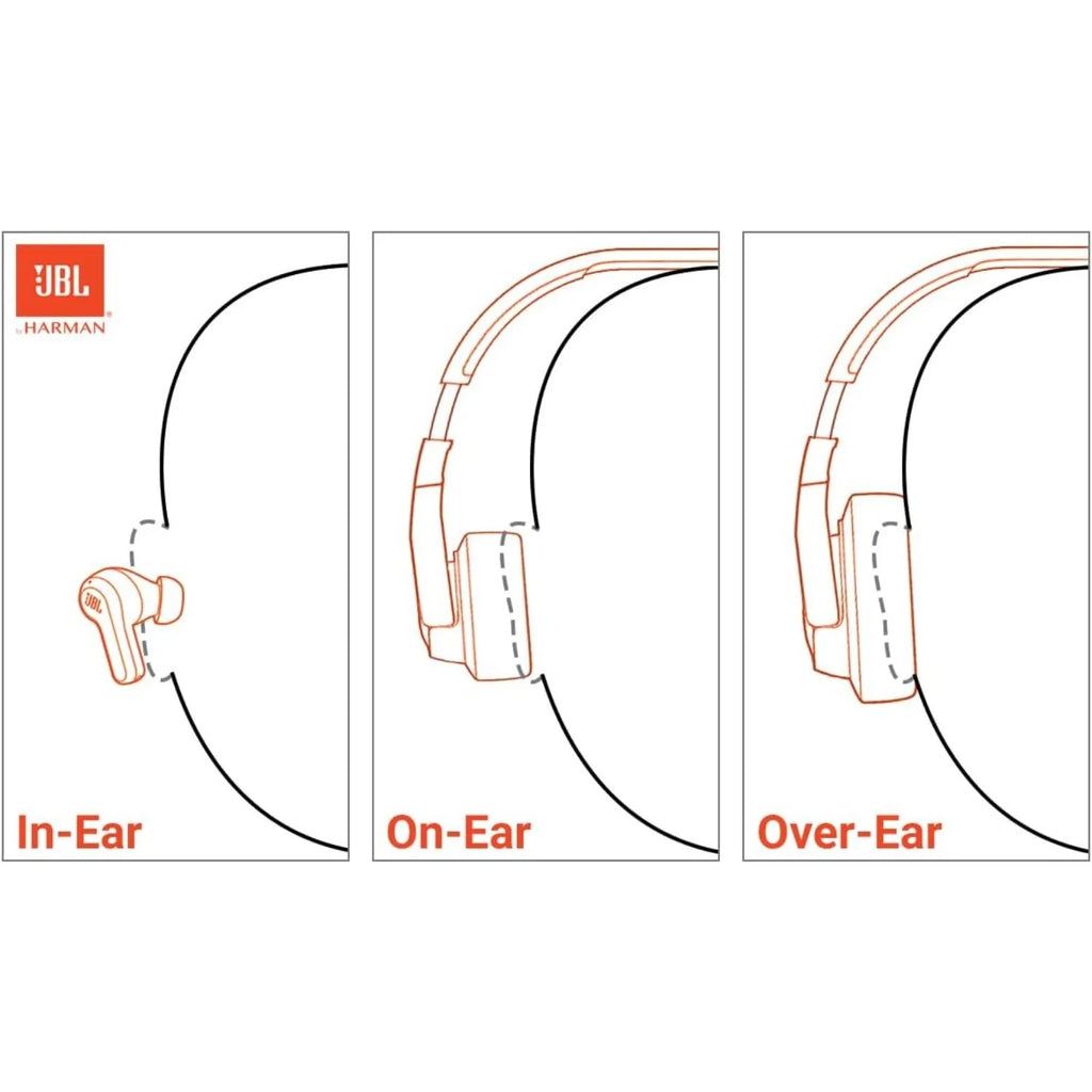 JBL Tune 770NC Wireless Headphones – Adaptive ANC, BT5.3