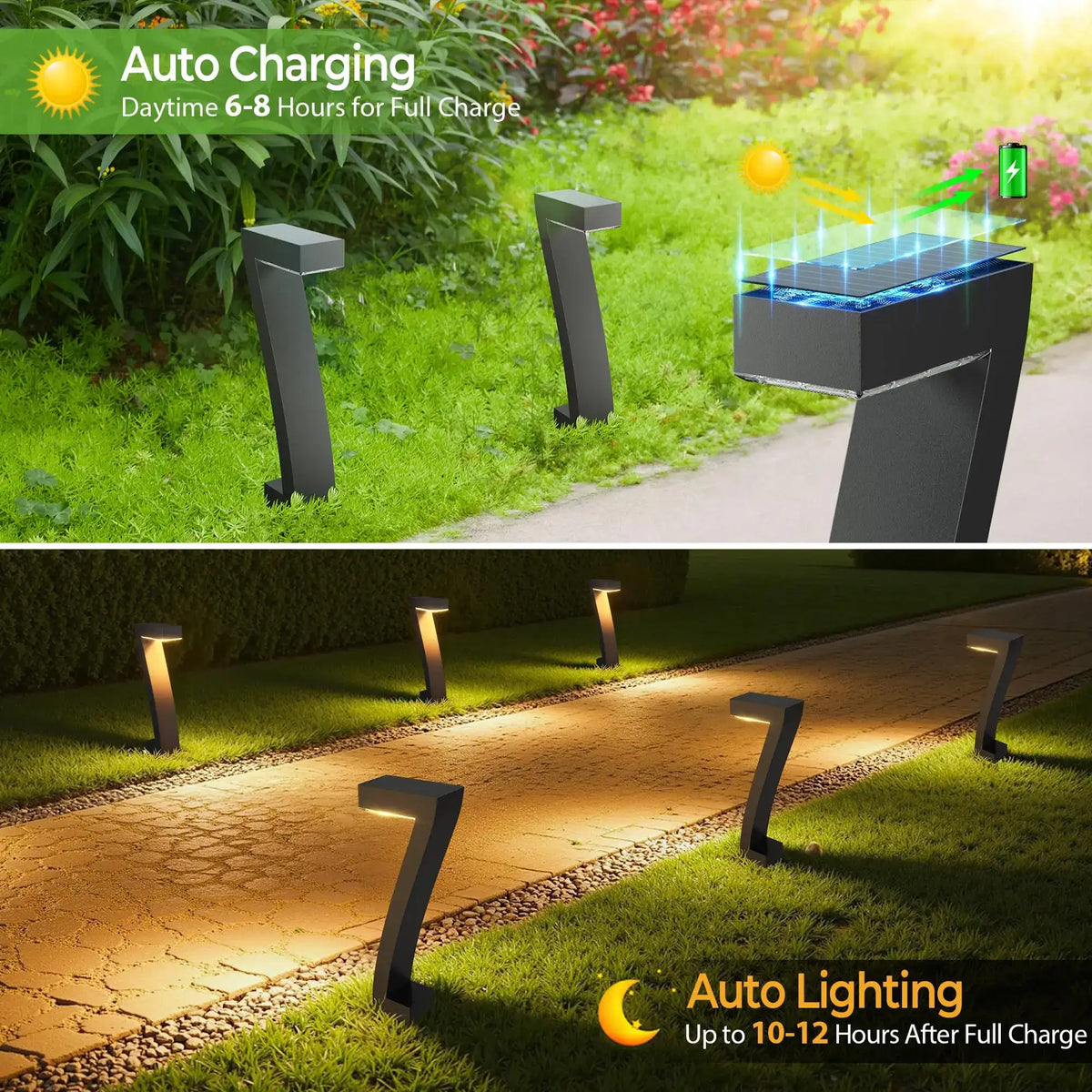 Verbesserte helle LED-Solarleuchten für draußen, IP65-wasserdichte Solar-Gartenleuchten für Hof, Einfahrt und Gehweg zur Dekoration