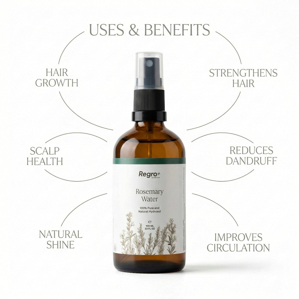 Rosemary Water Spray – Regero by Rayhana