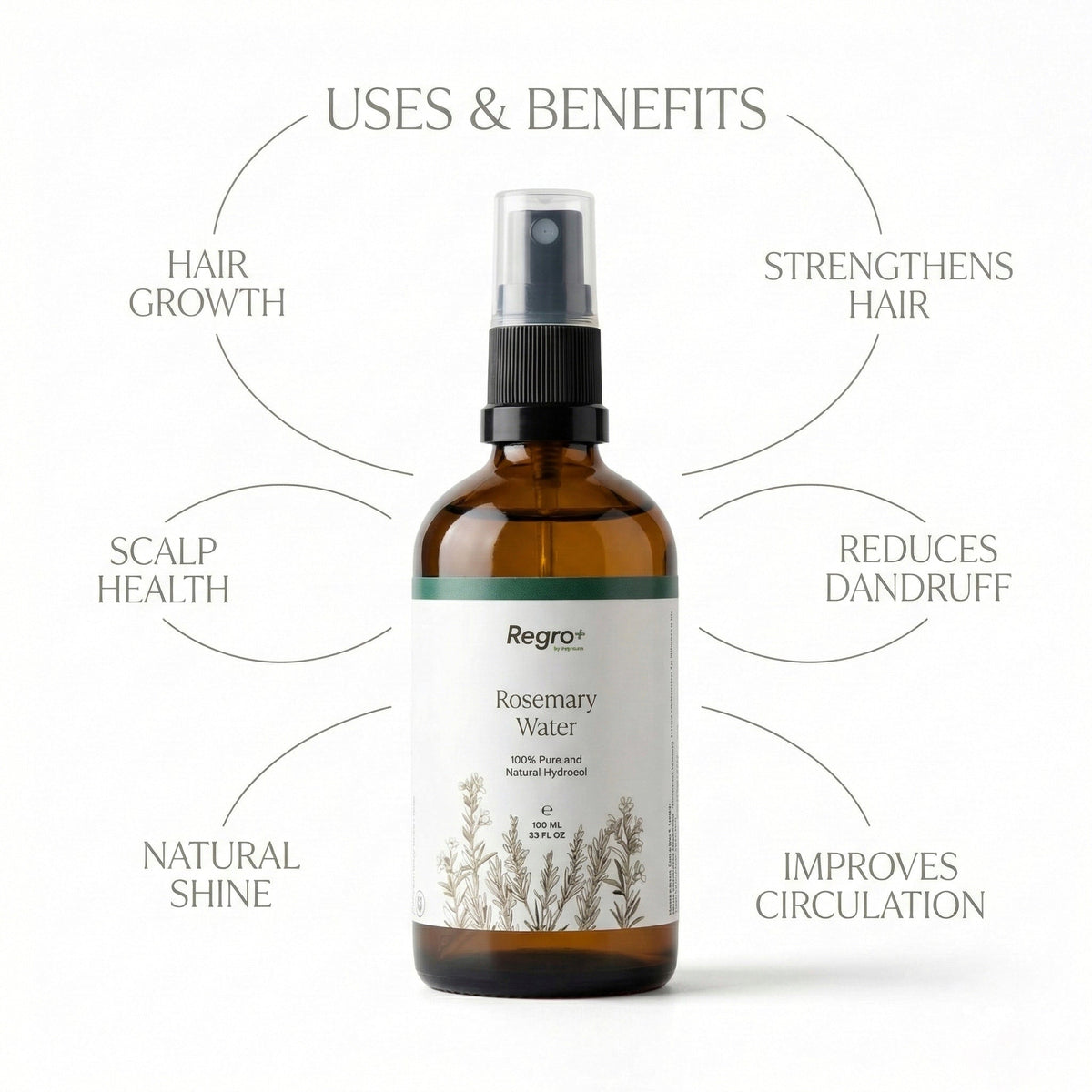 Rosemary Water Spray – Regero by Rayhana