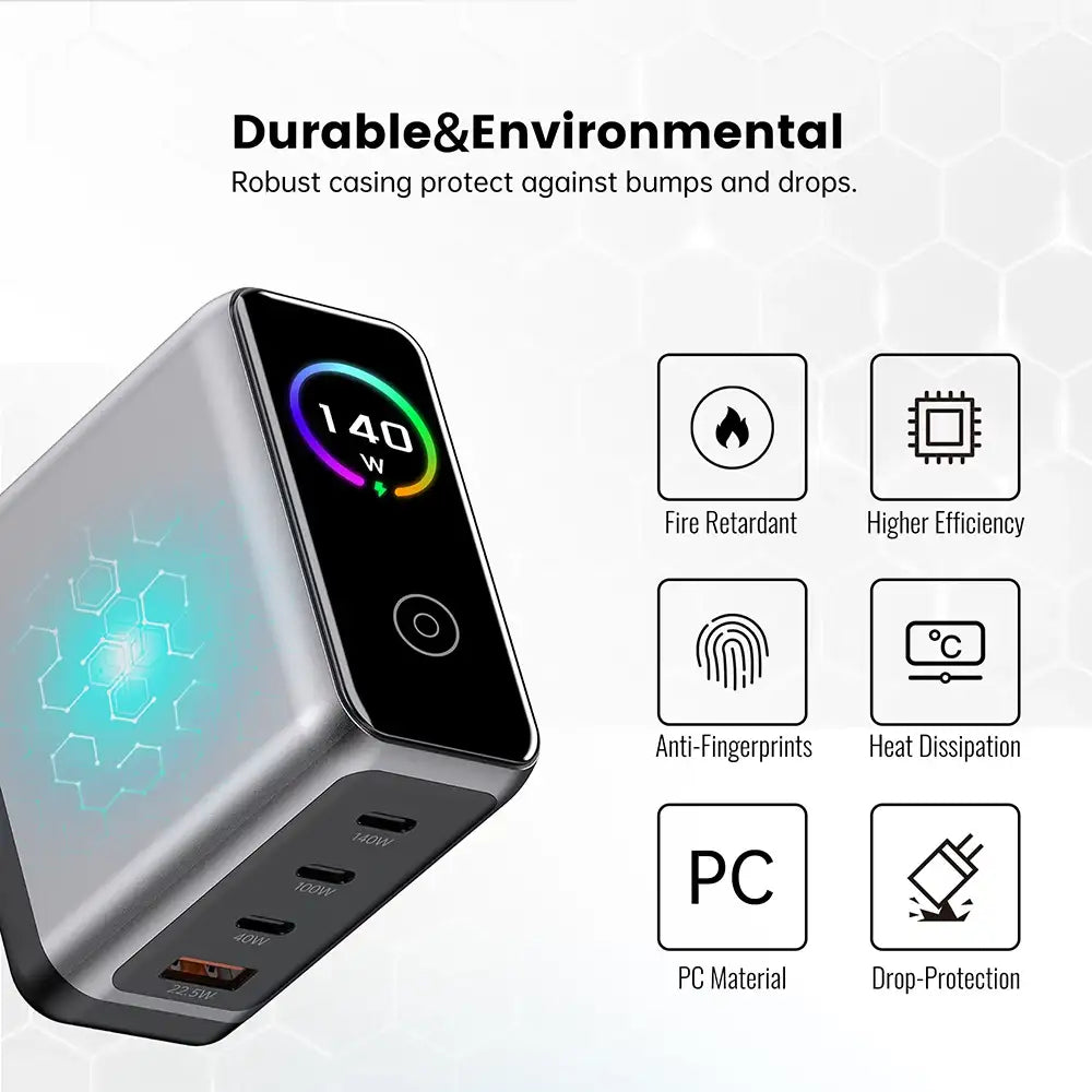140W PD 3.1 GaN Fast Charger with Smart TFT Digital Display Type C UK Plug Wall Charger for MacBook Laptops OEM/ODM Bulk Supply