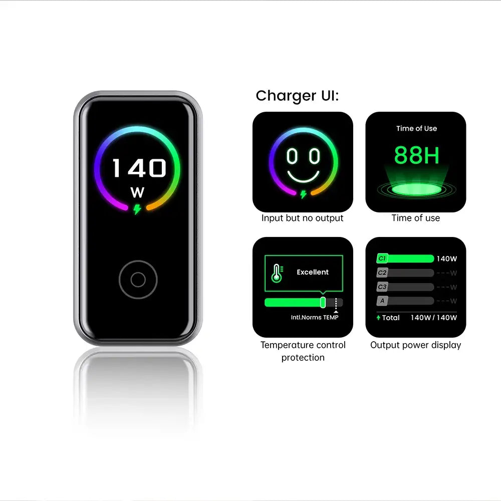 140W PD 3.1 GaN Fast Charger with Smart TFT Digital Display Type C UK Plug Wall Charger for MacBook Laptops OEM/ODM Bulk Supply