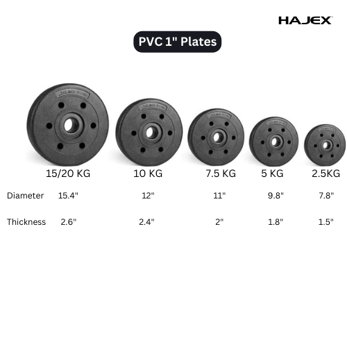 Juegos de discos de pesas HAJEX