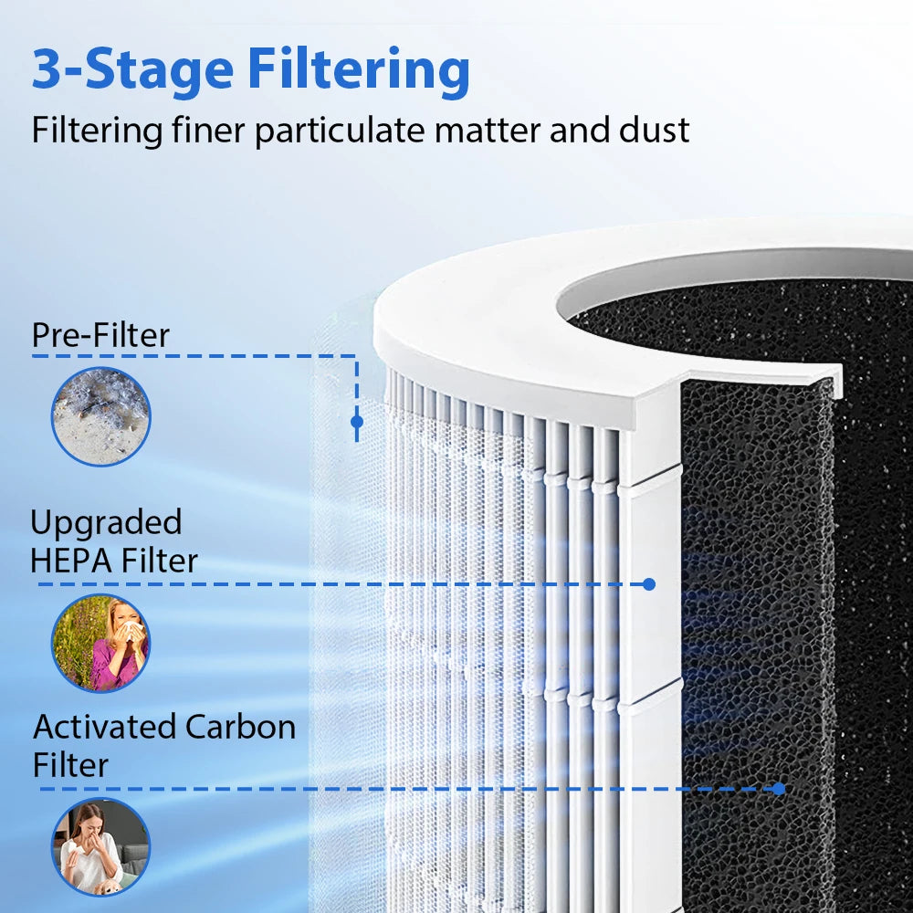 Mini Desktop Air Purifier HEPA Filter With Negative Ion Technology Eliminates Formaldehyde Odors Smoke And Dust Particles
