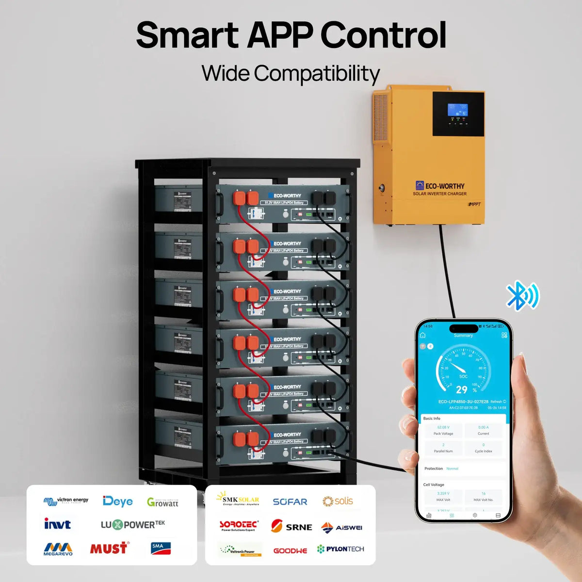 Batería LiFePO4 para rack de servidores de 48V 50Ah, montaje en rack 3U con Bluetooth y Wi-Fi, BMS inteligente, CAN/RS485
