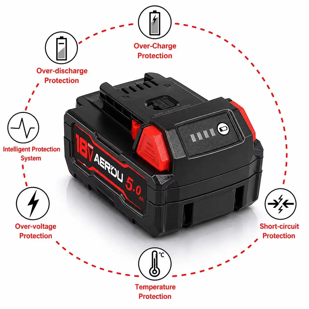2-Pack 5.0Ah Replacement Battery Compatible with Milwaukee M18 18V Tools, Li-ion Rechargeable Battery Pack with USB-C PD 45W Fast Charging