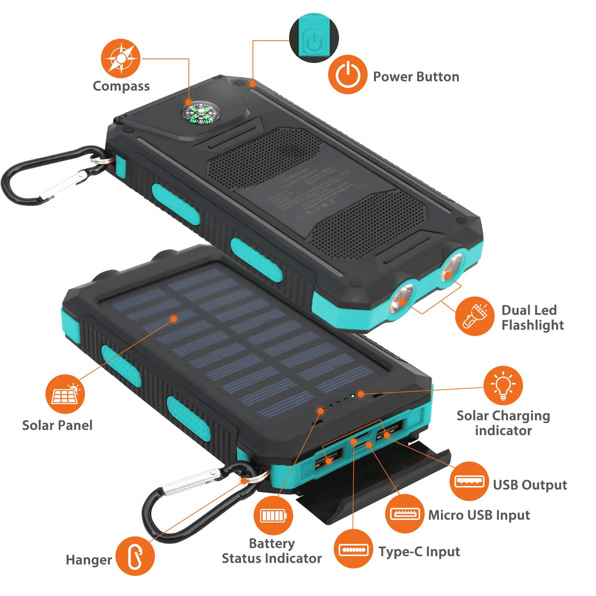 ソーラーモバイルバッテリー 20000mAh – 防水、LED懐中電灯＆コンパス付き