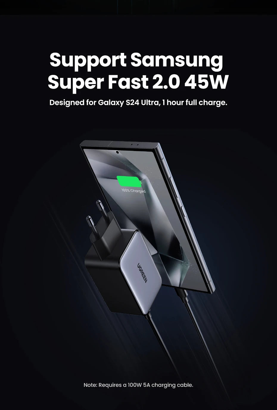 UGREEN 65W GaN Charger 4 Ports USB C Fast Charger Quick Charge 3.0 PD 3.0 For Macbook Air Laptops Tablet iPhone 17 16 15 Pro Max